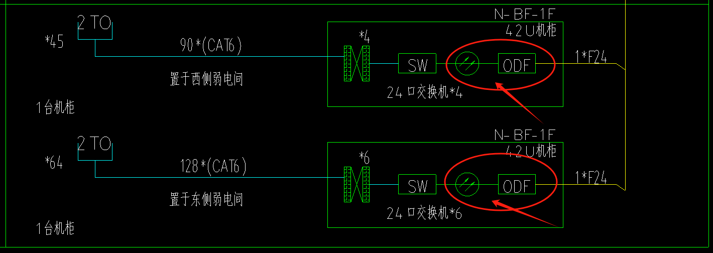 弱电