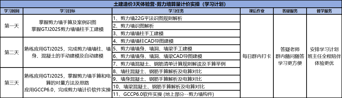 土建体系训练营