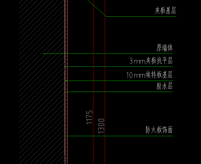 墙面装饰