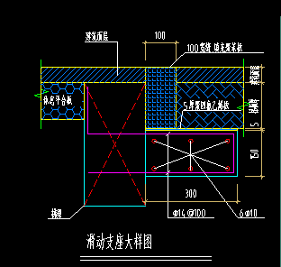 支座