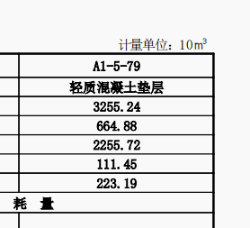 什么清单