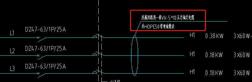 配电箱