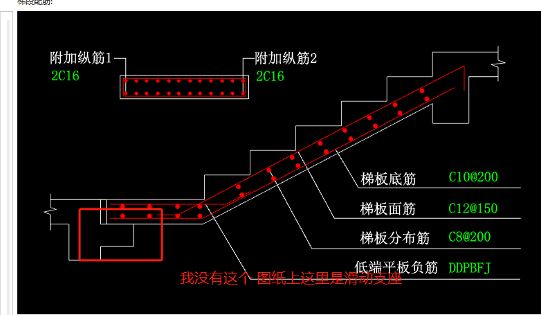 附加