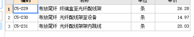 定额