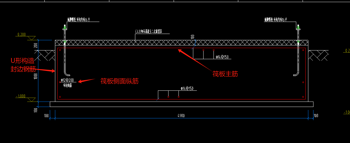 筏板侧面纵筋