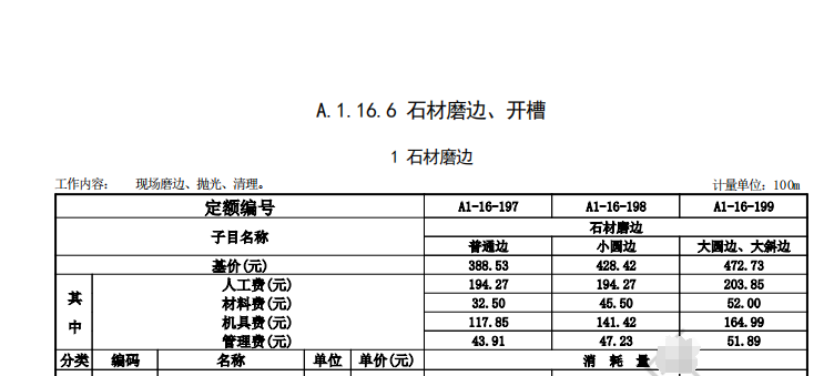 套什么定额