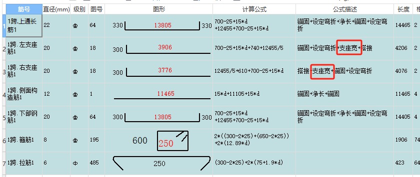 支座宽