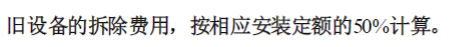 修缮定额