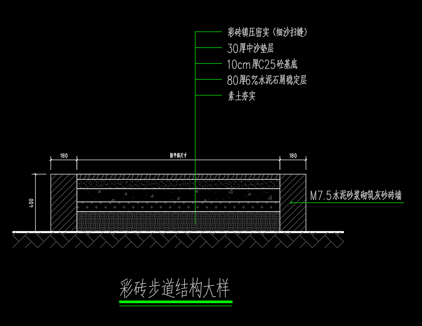 套取