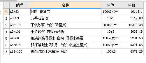 河北12定额