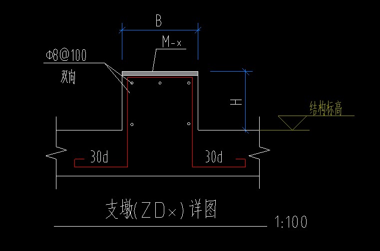 柱墩