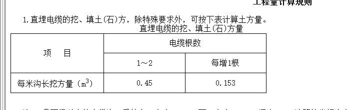 土方计算