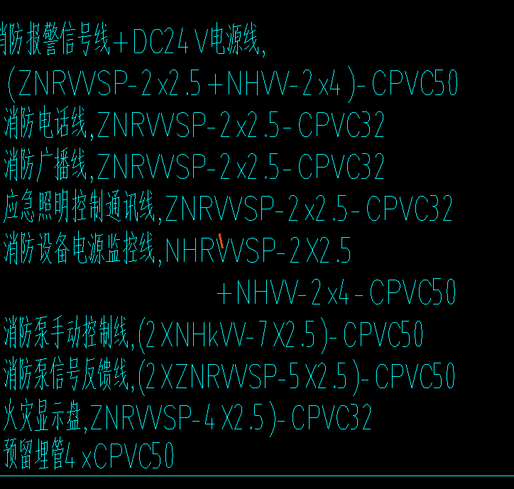 导线