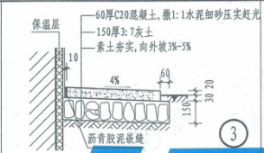 22定额