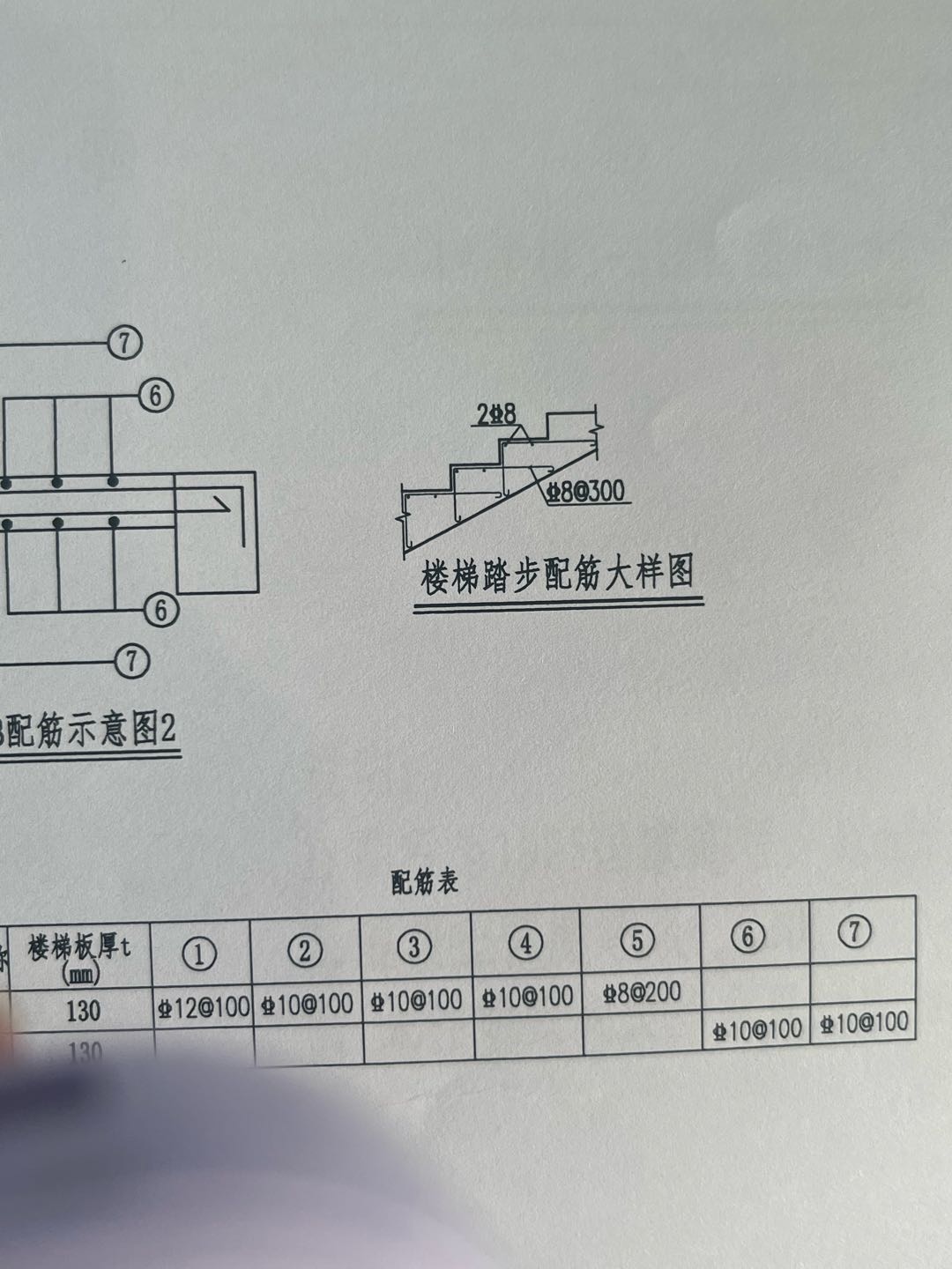 踏步