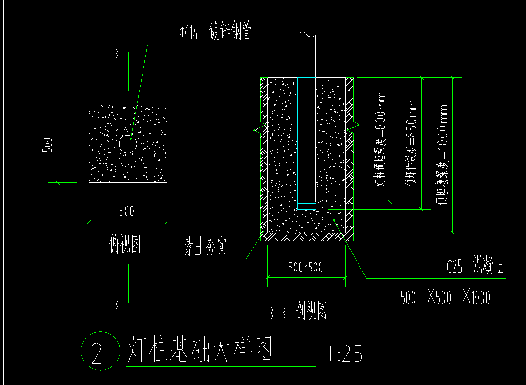 独立基础