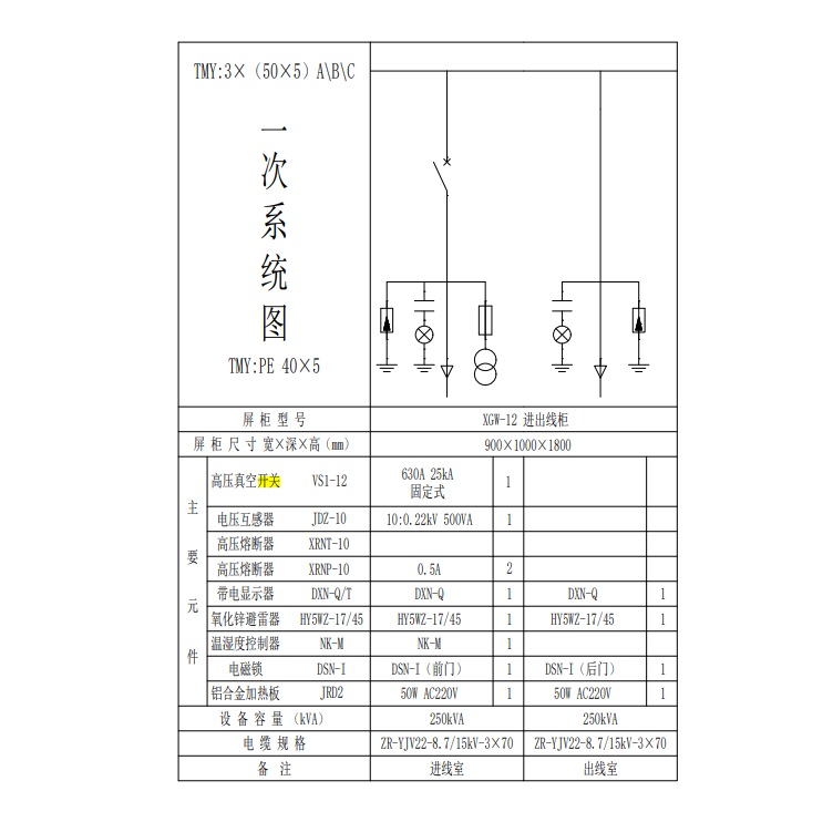 定额