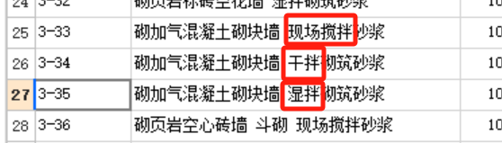 湿拌砂浆