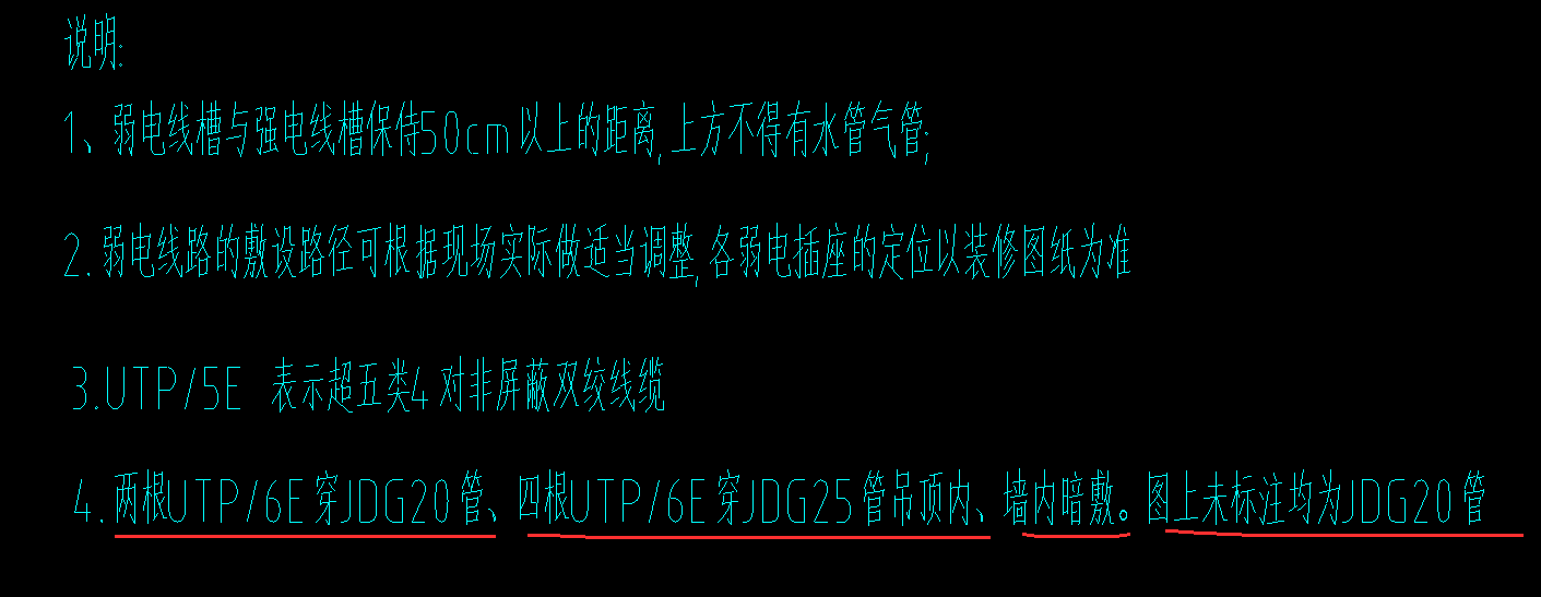 管工程量