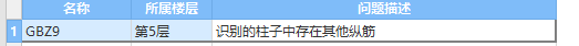 校核