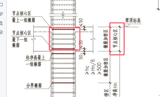 节点区