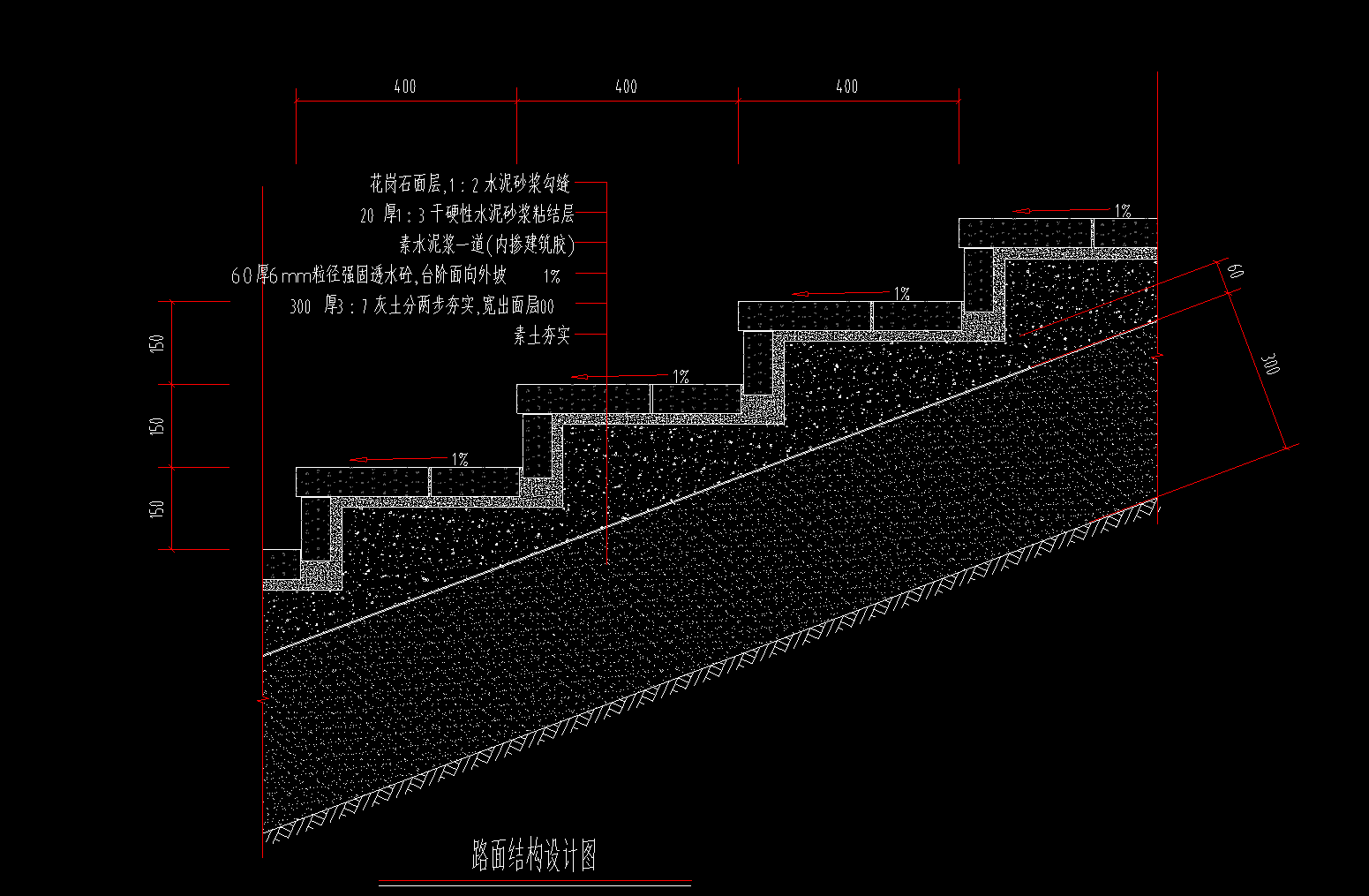 四川市政工程台阶透水混凝土
