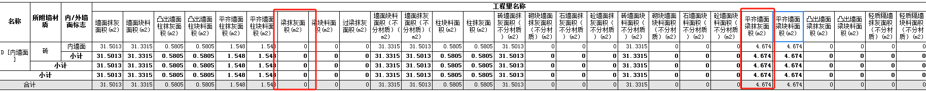 平齐梁