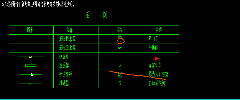 给排水管