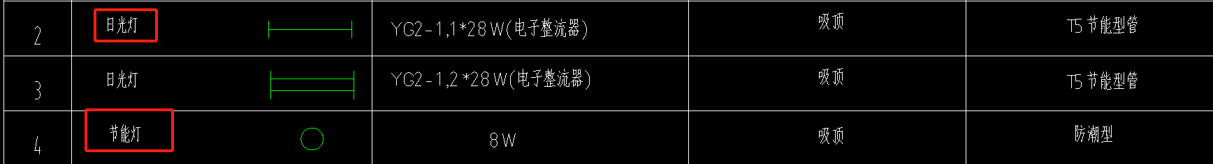 定额