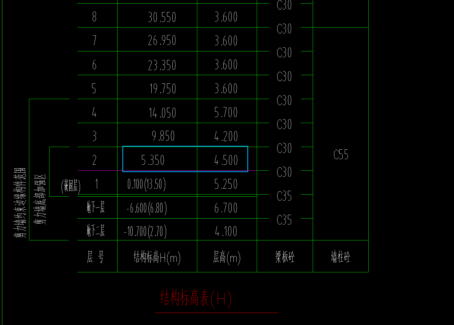 建筑层高和结构层高