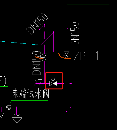 图例