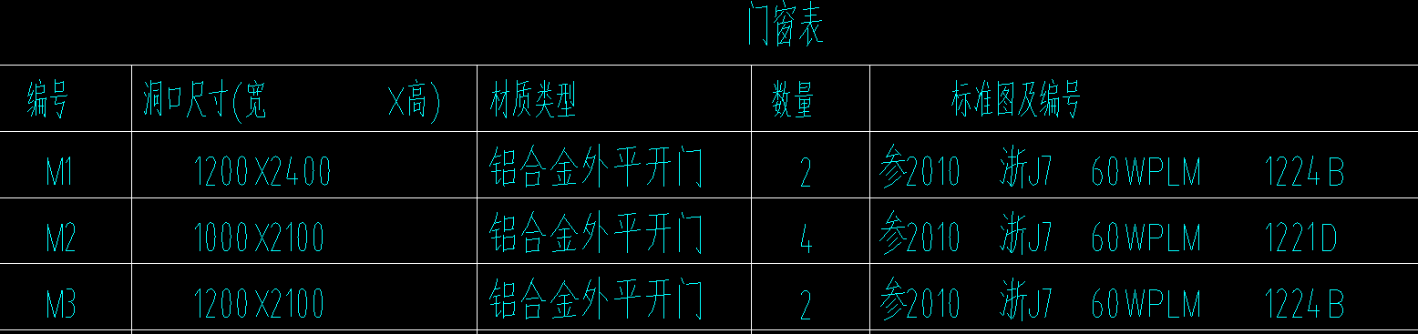求图