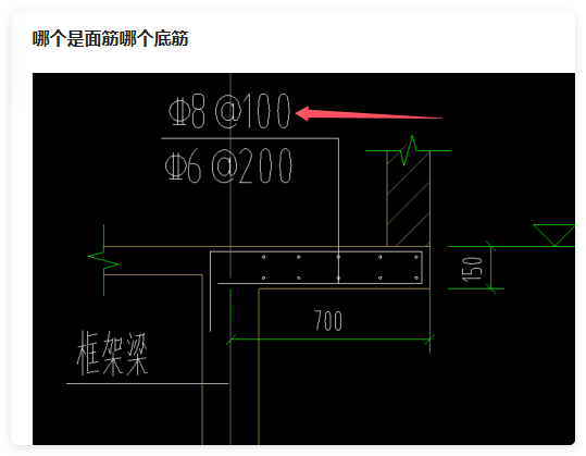 底筋