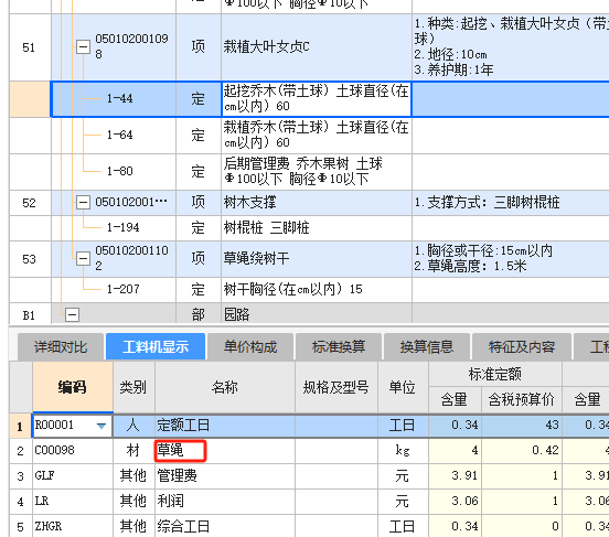 子目工料机