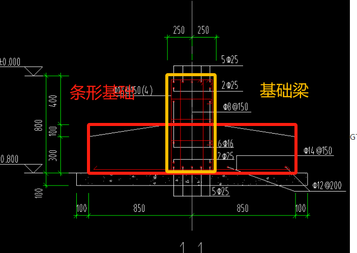 钢筋如何布置