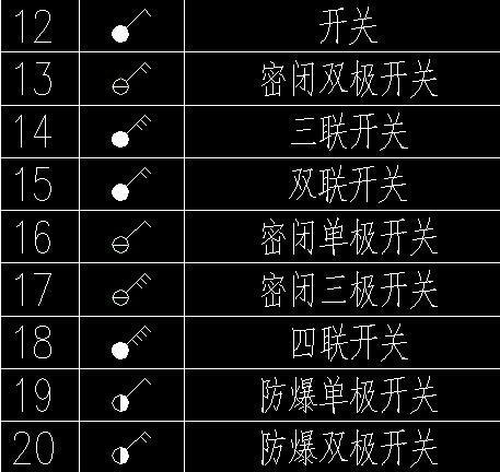广联达服务新干线