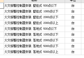 定额