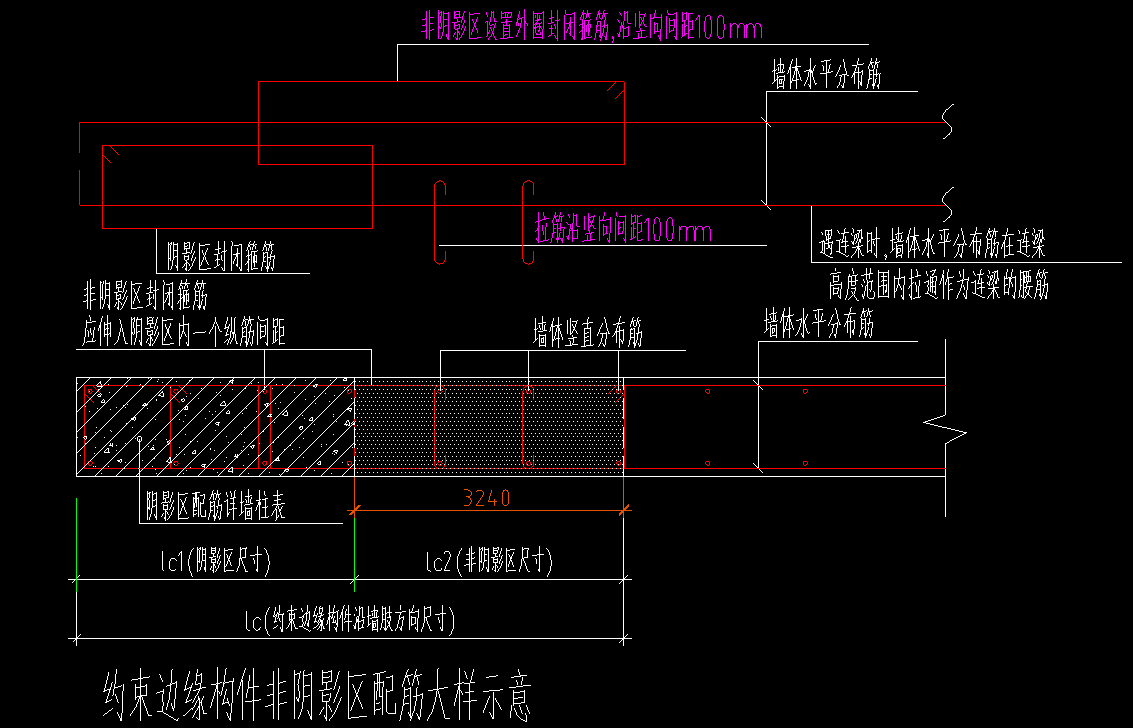 边缘构件