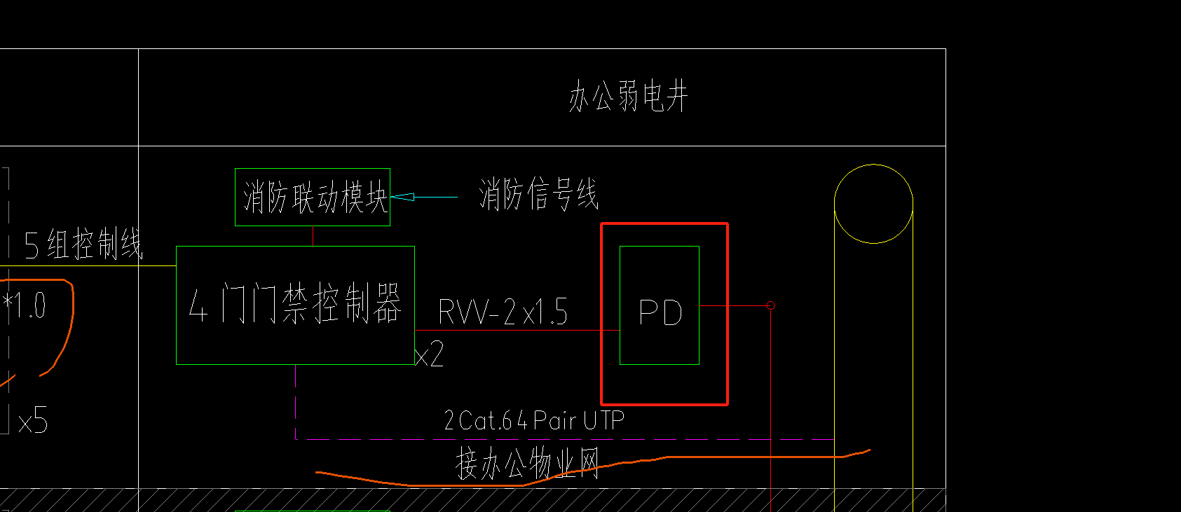 设备是什么