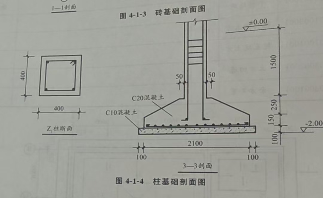柱基