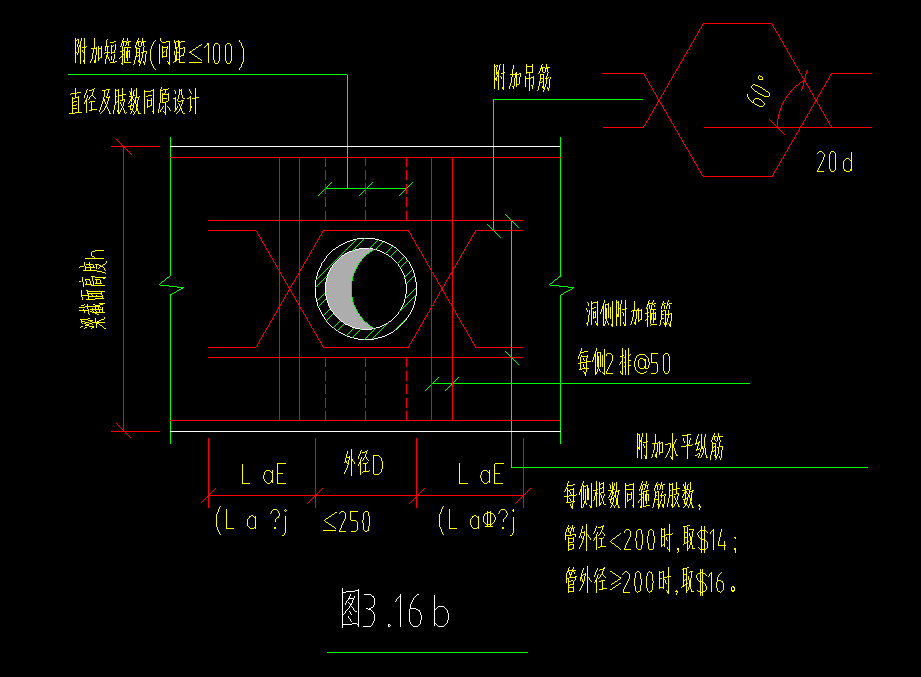 洞口