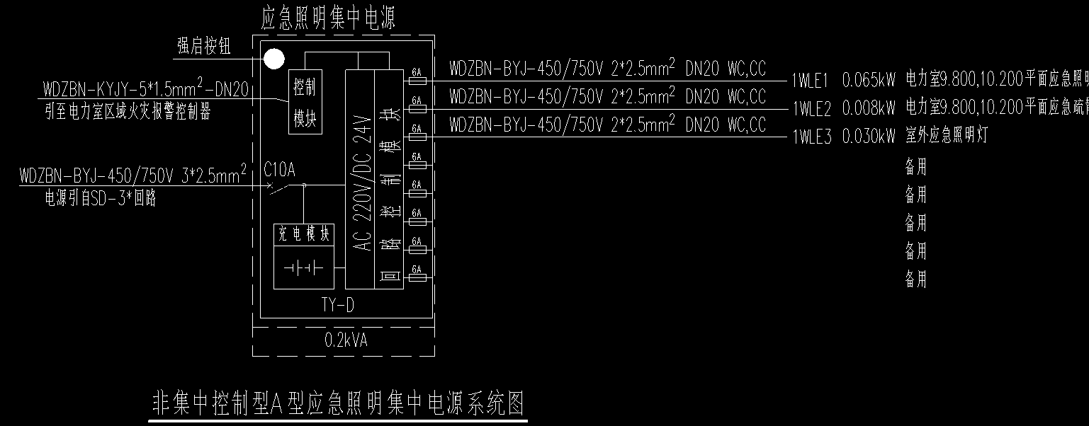 广联达服务新干线