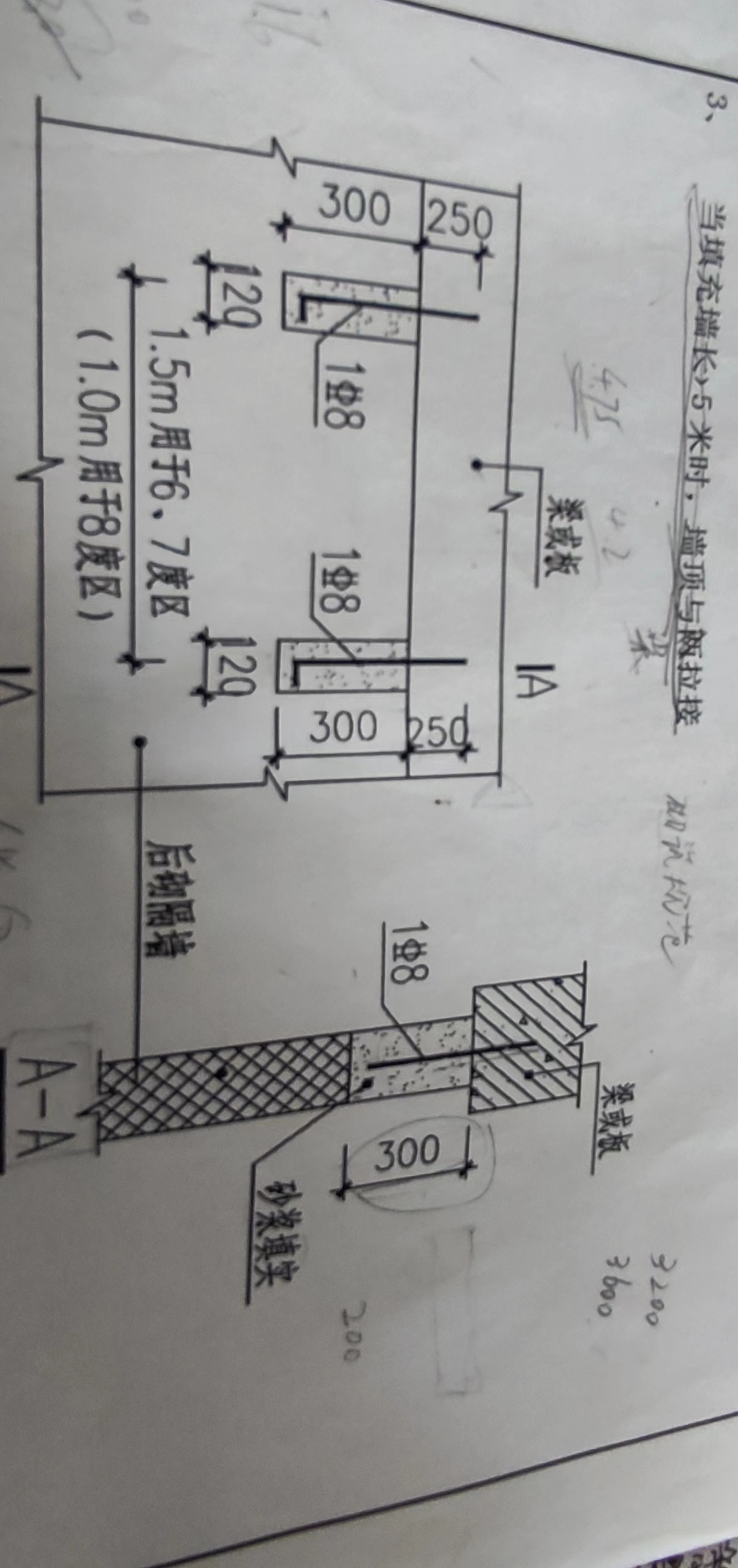 砌体