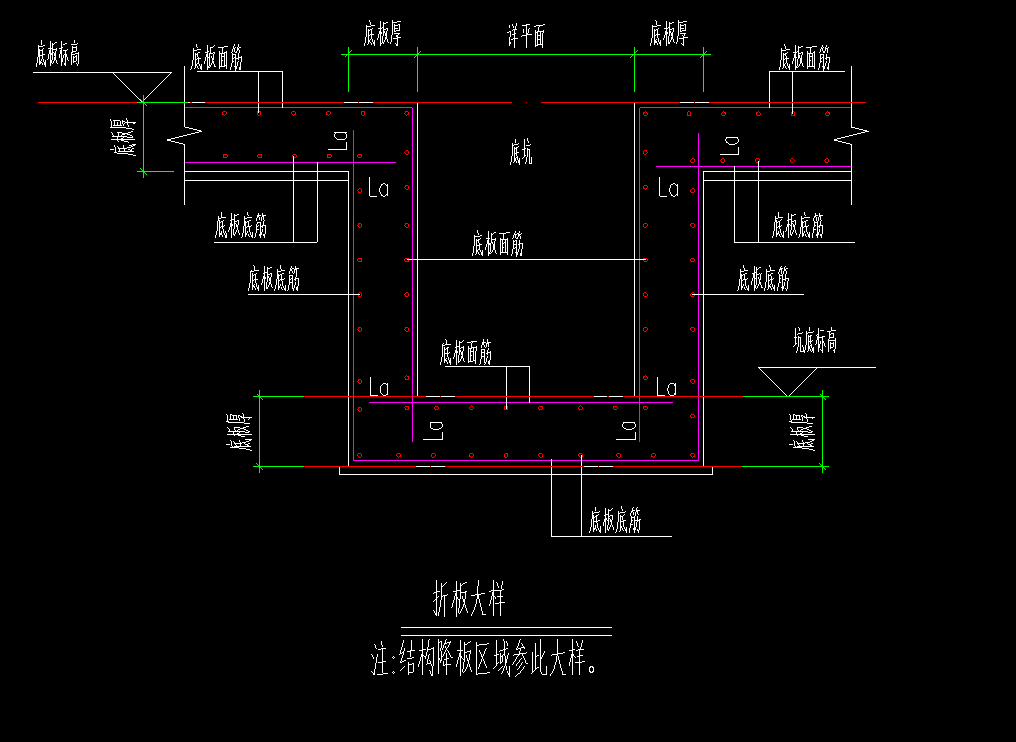 降板