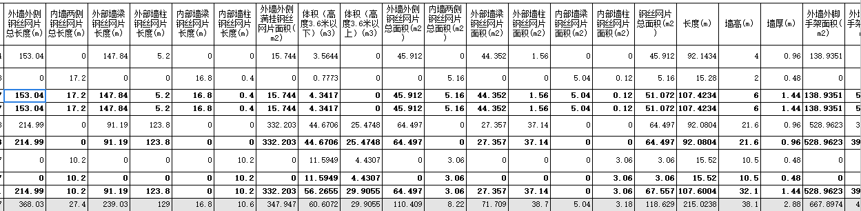 广联达服务新干线