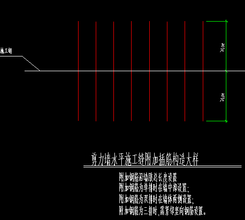 附加