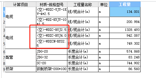 线型