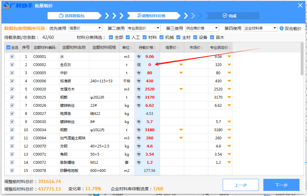 载价
