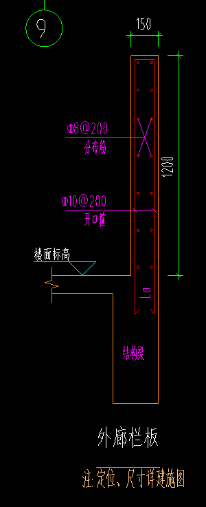栏板