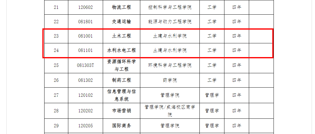 建筑行业专业资讯门户-新干线头条